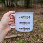 Trout Fish Coffee Mug
