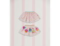 Glitter Dots Bday Seq. Tutu